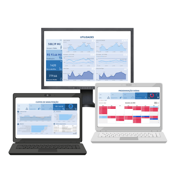 Dashboards de manutenção no Power BI em monitor e notebooks